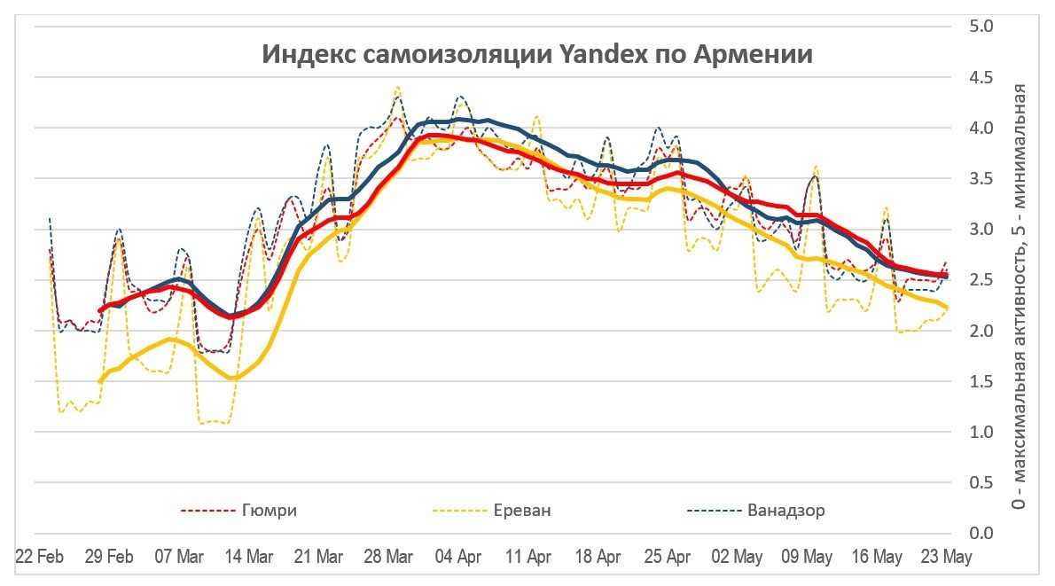 росстат новый. росстат новый. автопарк казахстана 2017г. росстат новый. росстат новый.